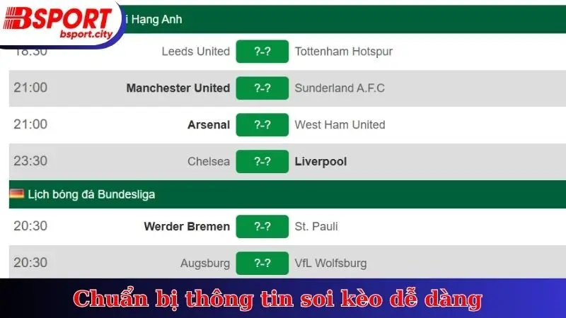 Chuẩn bị thông tin soi kèo dễ dàng