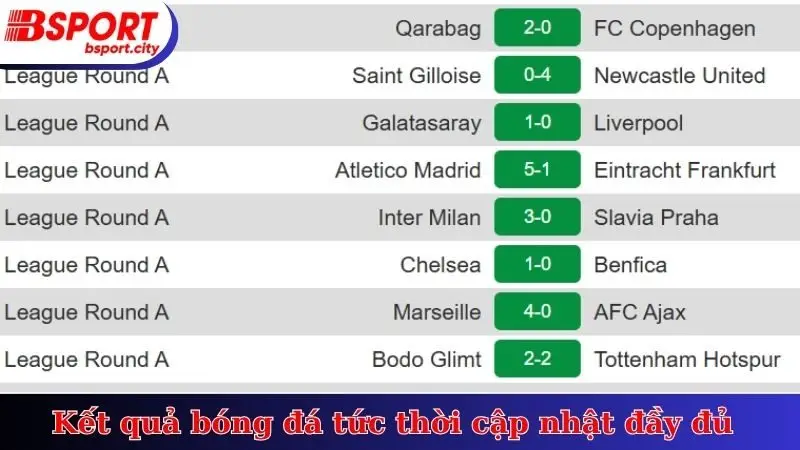Kết quả bóng đá tức thời cập nhật đầy đủ
